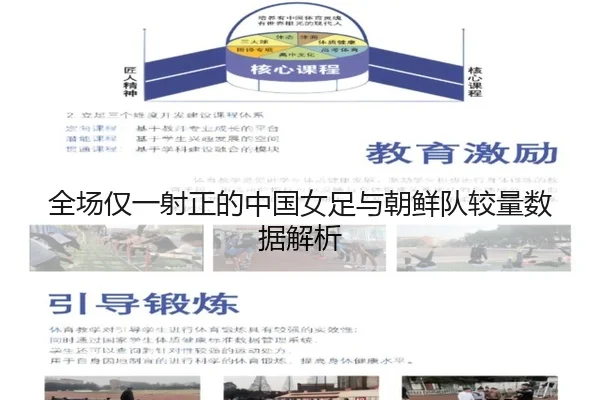 全场仅一射正的中国女足与朝鲜队较量数据解析 | bandao